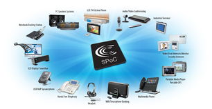 科勝訊 通訊產品領域的創新引領者