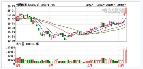 國(guó)營(yíng)貿(mào)易管理貨物進(jìn)出口 政策護(hù)航下的價(jià)值重估與市場(chǎng)機(jī)遇