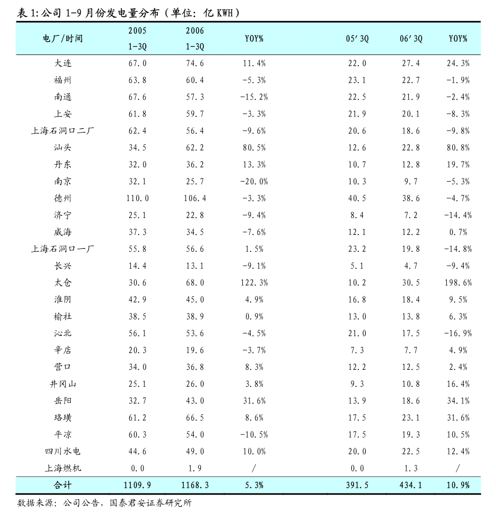德?？萍缄P(guān)于公司2025年度日常關(guān)聯(lián)交易預(yù)計(jì)及國(guó)營(yíng)貿(mào)易管理貨物進(jìn)出口的公告